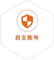 定陶到美国国际快递